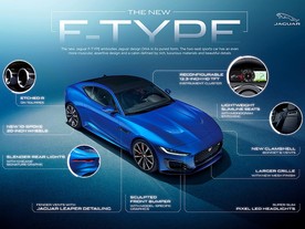Jaguar F-Type R MY2021