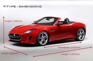 Jaguar F-TYPE