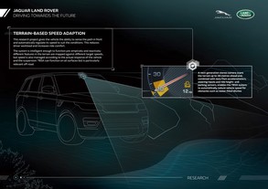 Terrain based speed adaption