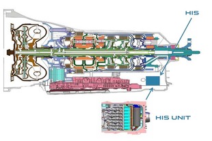 Osmirychlostní převodovka ZF s hydraulickým akumultorem HIS