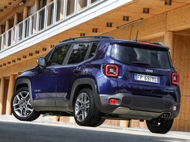 Jeep Renegade Limited