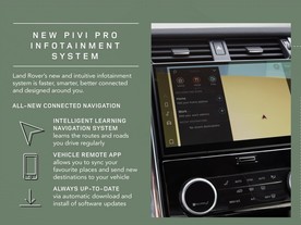 JLR Pivi Pro Infotainment Land Rover Discovery