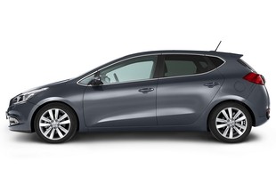 Kia cee’d