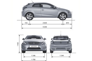 Kia pro_cee´d