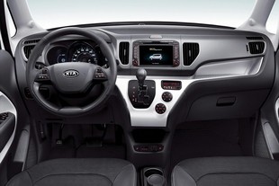 Kia Ray EV
