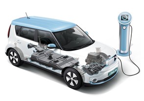 Kia Soul EV