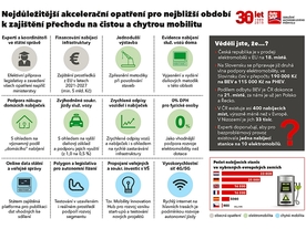 Nejdůležitější opatření a jejich plnění