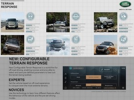 Land Rover Defender MY2020