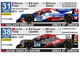 Le Mans 2017