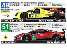 Le Mans 2017