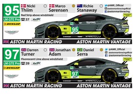 Le Mans 2017