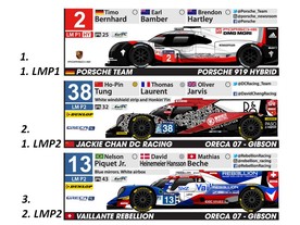 24 hodin Le Mans - LMP