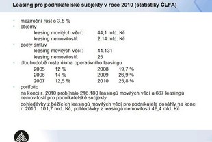 Výsledky ČLFA za rok 2010