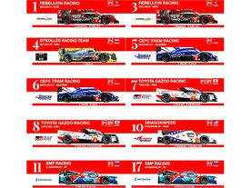 LMP1 spotters guide