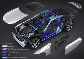 Lexus LC 500