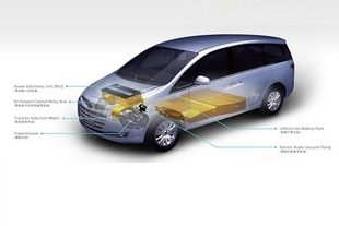 Luxgen7 EV+
