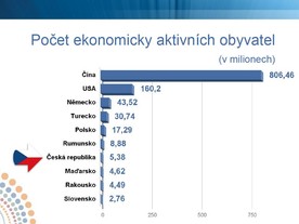 ManpowerGroup Total Workforce Index