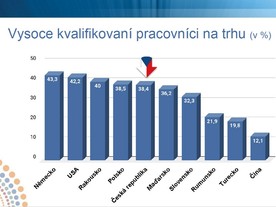 ManpowerGroup Total Workforce Index