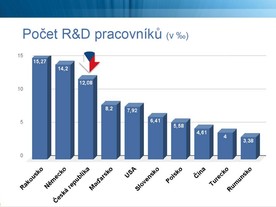ManpowerGroup Total Workforce Index