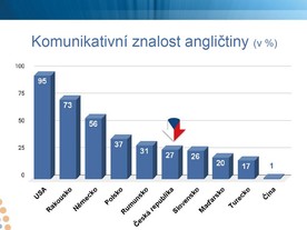 ManpowerGroup Total Workforce Index