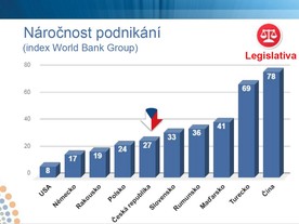 ManpowerGroup Total Workforce Index