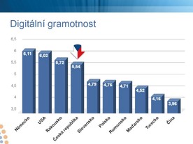 ManpowerGroup Total Workforce Index