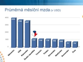 ManpowerGroup Total Workforce Index