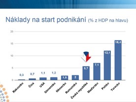 ManpowerGroup Total Workforce Index