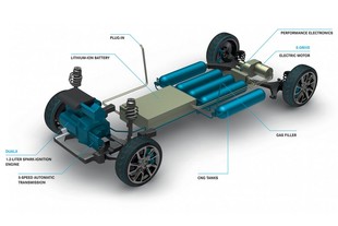 MBTech Reporter - pohon DualX E-Drive