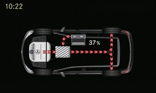 Mercedes-Benz E 300 HYBRID