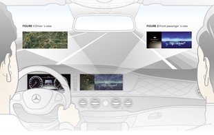 Mercedes-Benz třídy S Splitview