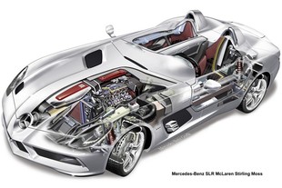 Mercedes-Benz SLR Stirling Moss