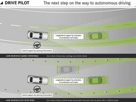 Mercedes-Benz třídy E - Drive Pilot 