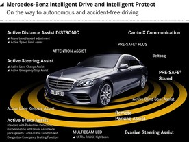 Mercedes-Benz S Intelligent Drive/Intelligent Protect