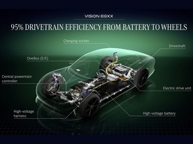 Mercedes Vision EQXX
