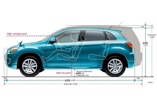 Mitsubishi ASX - porovnání s Outlanderem