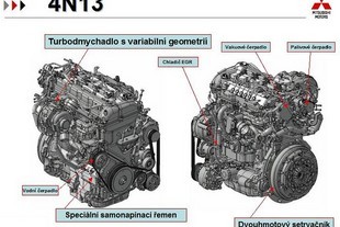 Motor Mitsubishi 1,8 DI-D MIVEC