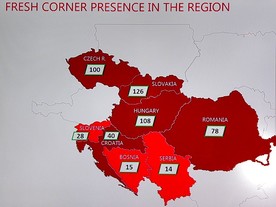 MOL Fresh Corner - počty v jednotlivých zemích