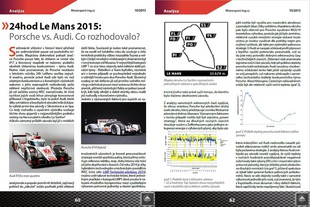 MotorSport-Ing. - speciál FIA WEC/Le Mans