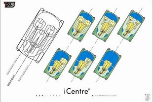Murrayův princim iCentre