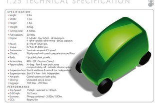 Specifikace T.25