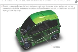 Gordon Murray T.27 - iStream