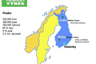 Nokian Tyres