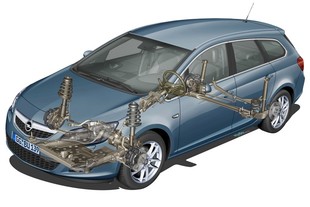 Opel Astra Sports Tourer