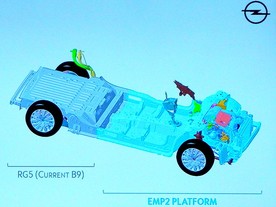 Opel Combo Life - platforma EMP2