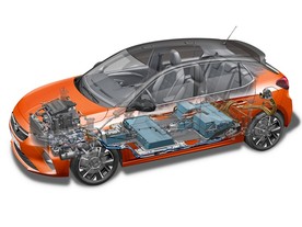 Opel Corsa-e