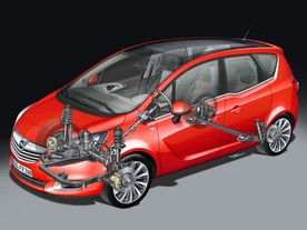 Opel Meriva 
