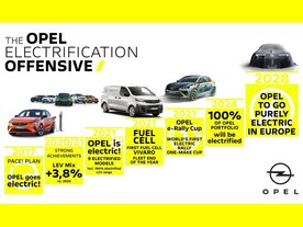 Opel Electrification Offensive - dílo Michaela Lohschellera 
