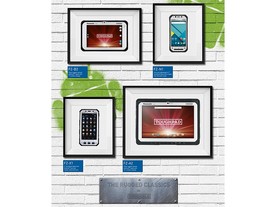 Panasonic v praxi