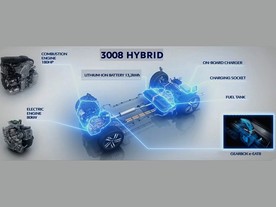 Peugeot 3008 Hybrid